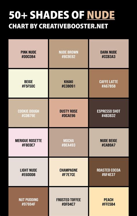 Shades of Nude Color